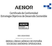 AENOR – Estrategia sostenible (ODS)