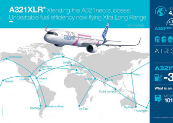 8 nuevos Airbus A321XLR para Iberia