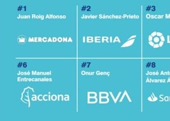 Iberia, la marca turística más valiosa de España